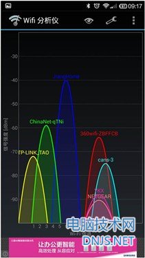 360安全路由器怎么样？网友体验评测_http://www.jidianku.com_招生问答_第20张