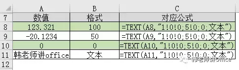 text是什么意思（函数text的使用方法图解）_http://www.jidianku.com_计算机基础知识_第9张