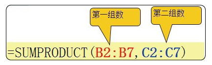 excel表格乘法公式怎么输入（excel表格求乘积教程）_http://www.jidianku.com_计算机基础知识_第3张