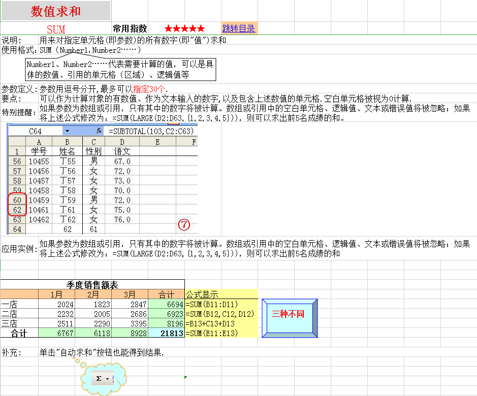 excel取绝对值函数公式（Excel函数公式完整版大全）_http://www.jidianku.com_计算机基础知识_第7张