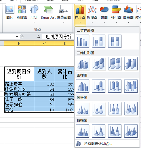 柏拉图怎么制作方法（excel制作柏拉图的详细步骤）_http://www.jidianku.com_计算机基础知识_第2张