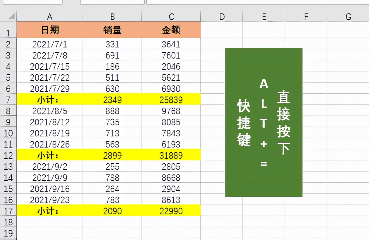 快速计算法（excel分类汇总求和最简单方法）_http://www.jidianku.com_计算机基础知识_第4张