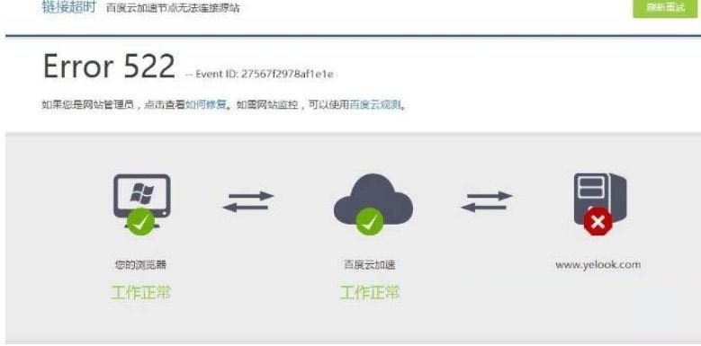 电脑上网打开网页弹出error522错误代码怎么办?_http://www.jidianku.com_计算机基础知识_第1张