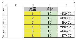 excel表格乘法公式怎么输入（excel表格求乘积教程）_http://www.jidianku.com_计算机基础知识_第2张