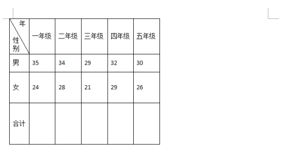 wps表格自动调整行高（WPS表格的自动调整功能）_http://www.jidianku.com_计算机基础知识_第4张