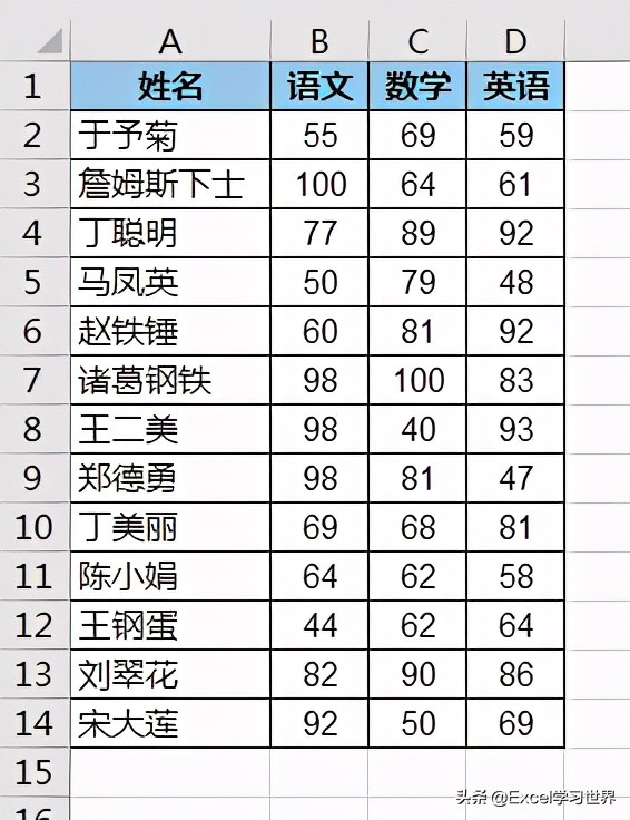 求列和快捷键（excel隔列挑空插入数据汇总）_http://www.jidianku.com_计算机基础知识_第1张