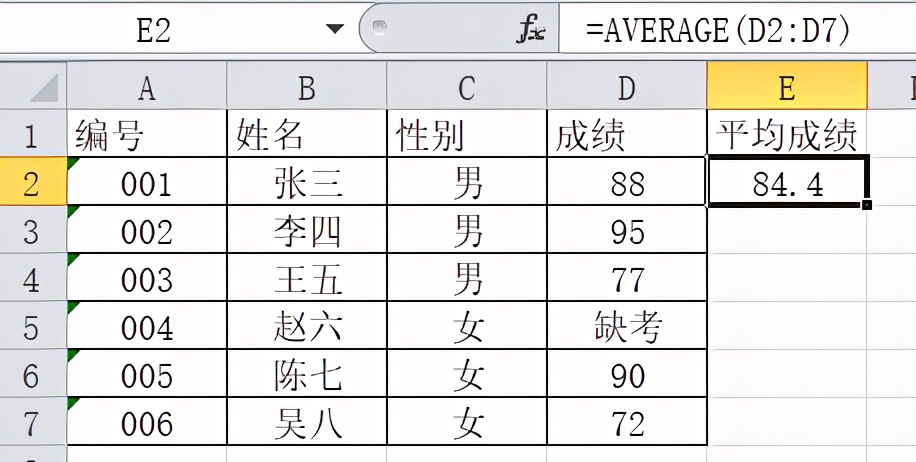 求平均值的函数是什么（excel求平均值的各种公式）_http://www.jidianku.com_计算机基础知识_第1张