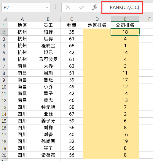 excel怎么排名次顺序（excel排名的三种方法）_http://www.jidianku.com_计算机基础知识_第2张