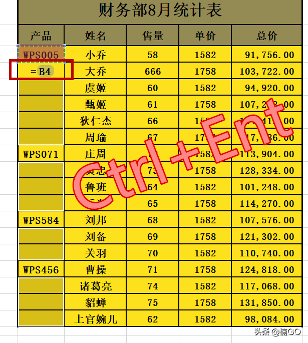 wps带格式整页复制（wps隔行复制粘贴的正确方法）_http://www.jidianku.com_计算机基础知识_第3张