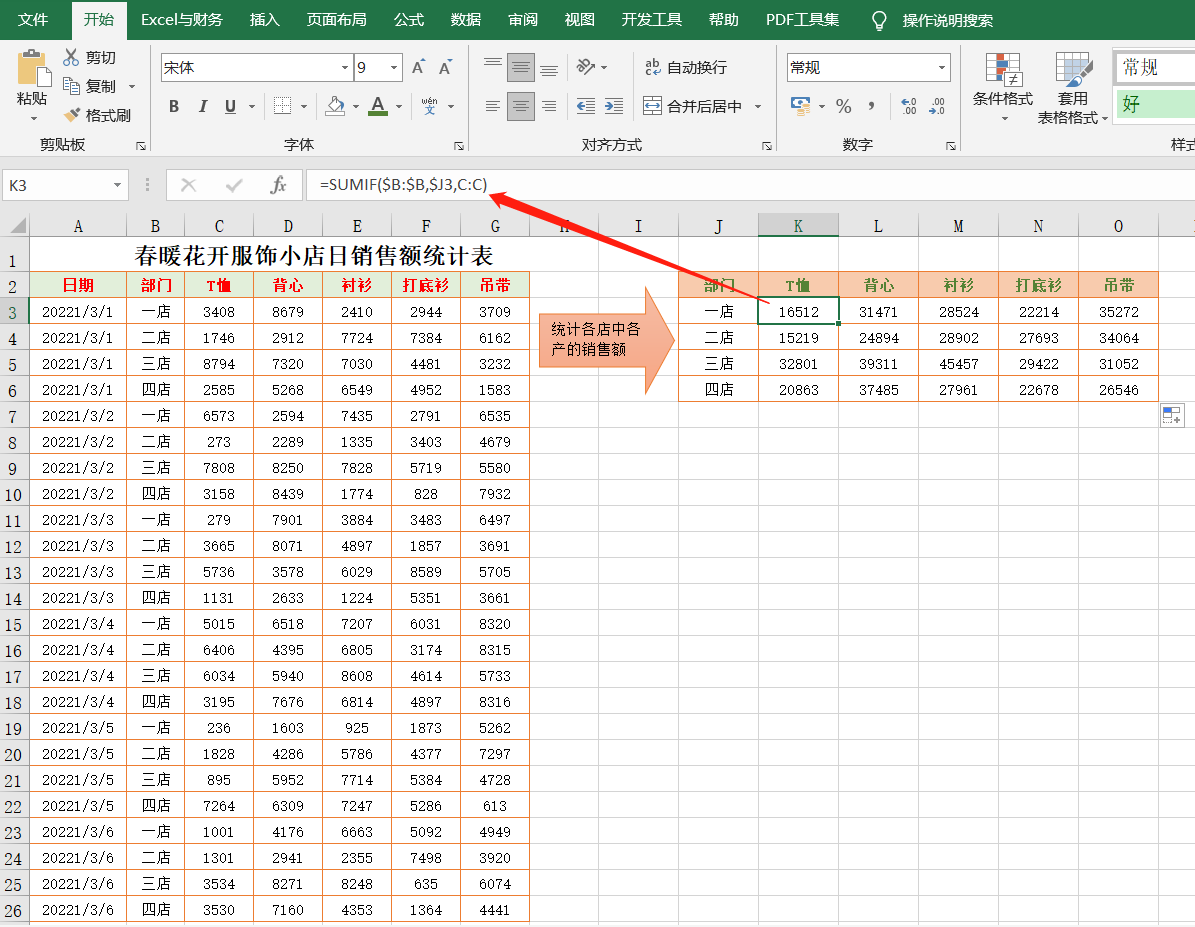 excel指数函数公式计算（excel销售数据分析函数）_http://www.jidianku.com_计算机基础知识_第2张