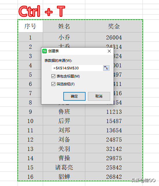 怎么用wps做表格（wps怎样制作表格步骤图解）_http://www.jidianku.com_计算机基础知识_第2张