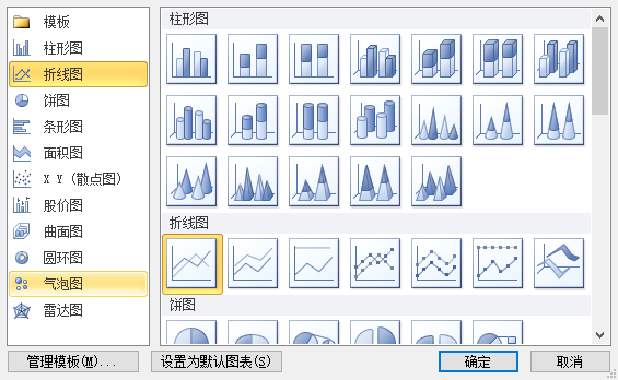 柏拉图怎么制作方法（excel制作柏拉图的详细步骤）_http://www.jidianku.com_计算机基础知识_第7张