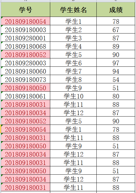 excel找出重复项并提取（一步找出excel中所有重复数据）_http://www.jidianku.com_计算机基础知识_第3张