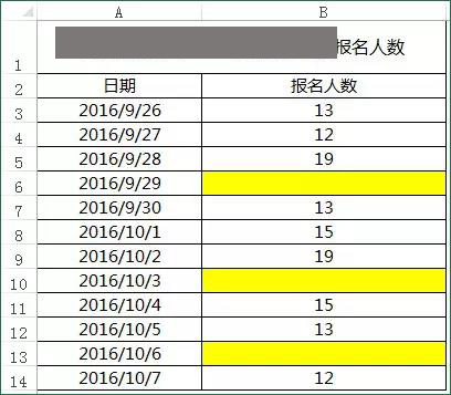 撤除的快捷键（excel常用快捷键一览表）_http://www.jidianku.com_计算机基础知识_第7张