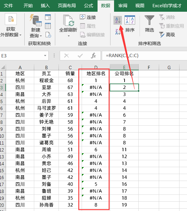 excel怎么排名次顺序（excel排名的三种方法）_http://www.jidianku.com_计算机基础知识_第4张