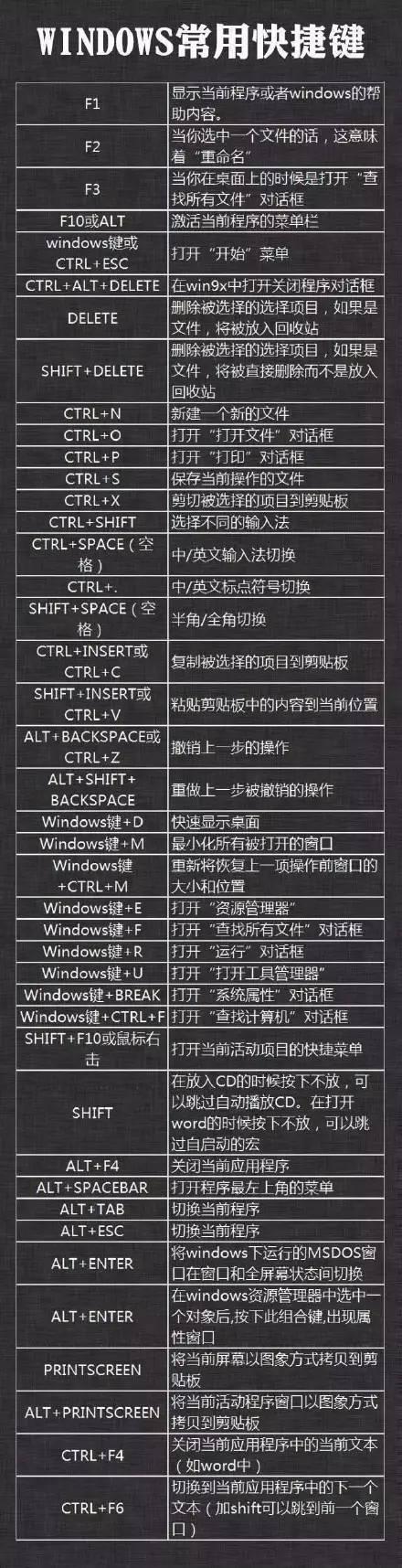 mac锁屏快捷键设置（电脑快捷键锁屏两种方法）_http://www.jidianku.com_计算机基础知识_第2张