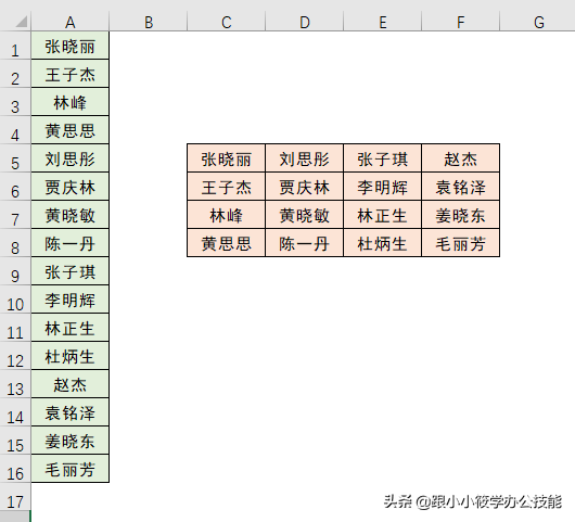 excel如何把一列数据分成多列（excel如何将1列转换成多行多列）_http://www.jidianku.com_计算机基础知识_第1张