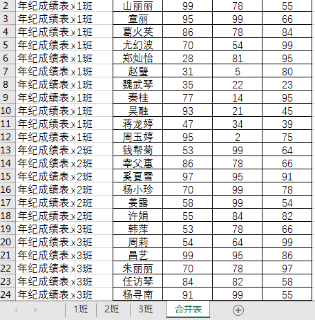 excel表格合并多个表格（excel多个表格怎么合并成一个表格）_http://www.jidianku.com_计算机基础知识_第8张