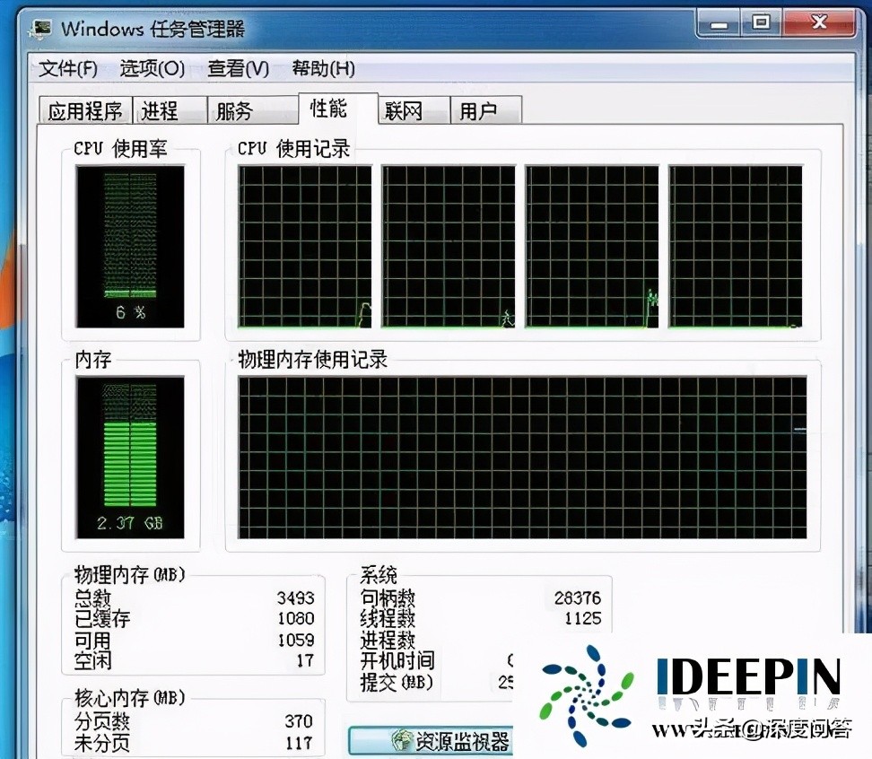 win7内存占用过高怎么办（win7内存占用过高解决方案）_http://www.jidianku.com_计算机基础知识_第2张