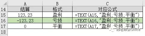 text是什么意思（函数text的使用方法图解）_http://www.jidianku.com_计算机基础知识_第10张