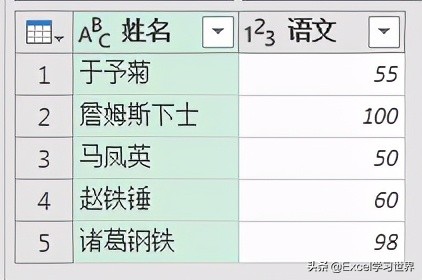 excel列转行怎么做（Excel 数据表行列如何转置 种最常用的方法）_http://www.jidianku.com_计算机基础知识_第12张