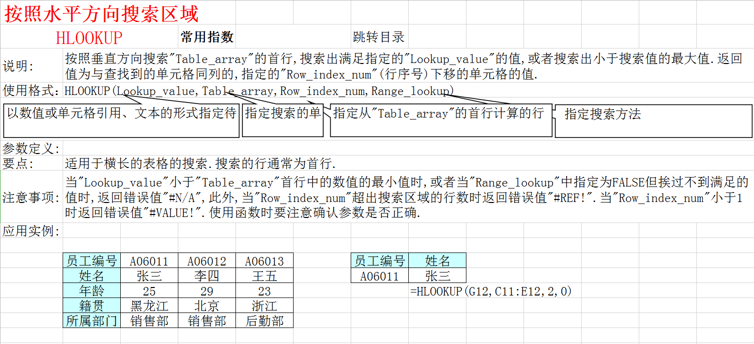 excel取绝对值函数公式（Excel函数公式完整版大全）_http://www.jidianku.com_计算机基础知识_第5张