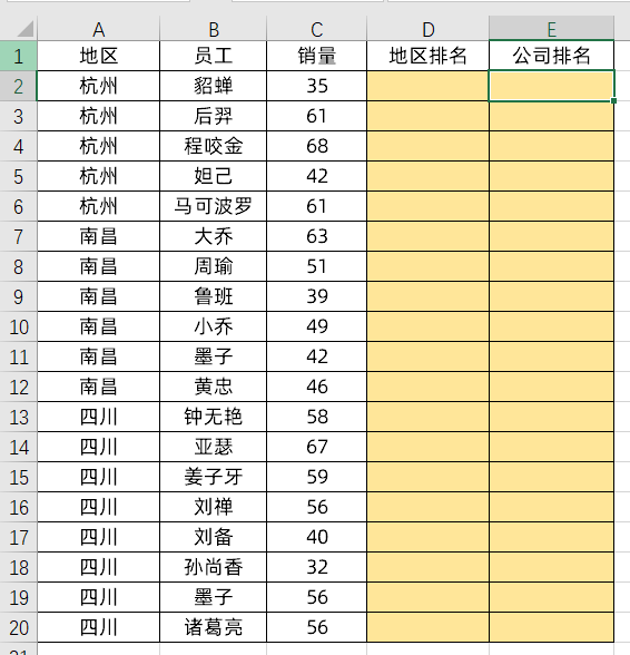 excel怎么排名次顺序（excel排名的三种方法）_http://www.jidianku.com_计算机基础知识_第1张