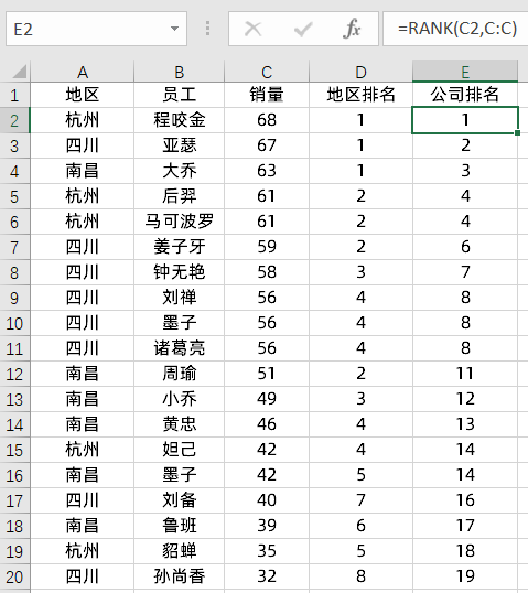 excel怎么排名次顺序（excel排名的三种方法）_http://www.jidianku.com_计算机基础知识_第6张