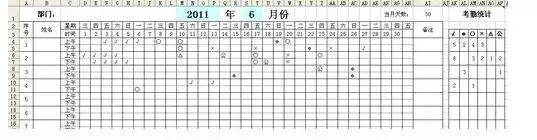 考勤表模板怎么制作（excel考勤表制作详细步骤）_http://www.jidianku.com_计算机基础知识_第9张