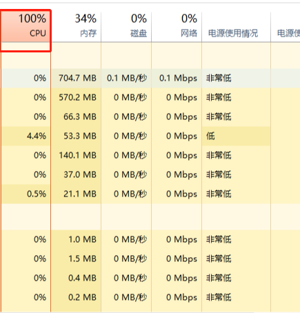 cpu使用率过高怎么办（cpu占用过高最简单的方法）_http://www.jidianku.com_计算机基础知识_第1张