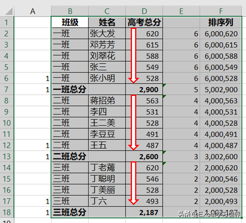 excel分类汇总怎么操作步骤（excel排序后分类汇总的操作步骤）_http://www.jidianku.com_计算机基础知识_第11张