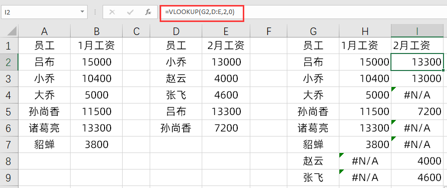 2个excel表格数据匹配（2个独立表格如何使用vlookup匹配）_http://www.jidianku.com_计算机基础知识_第5张