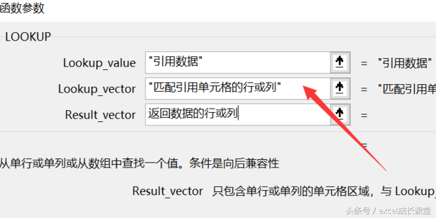 lookup与vlookup区别（Excel查询函数Lookup和Vlookup区别）_http://www.jidianku.com_计算机基础知识_第5张