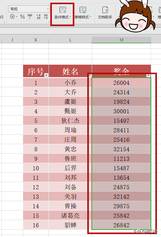 怎么用wps做表格（wps怎样制作表格步骤图解）_http://www.jidianku.com_计算机基础知识_第4张