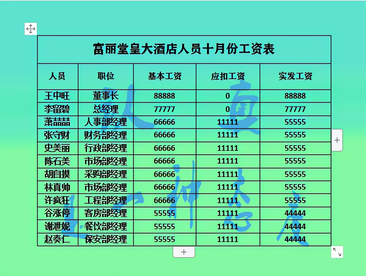 wps怎么设置背景图片（wps表格里面添加背景图片）_http://www.jidianku.com_计算机基础知识_第6张