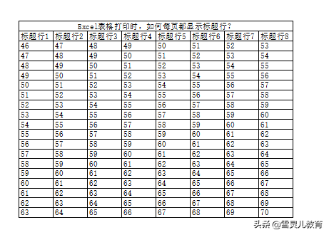 wps表格标题怎么设置每页都有（wps表格如何把标题打印在每页上）_http://www.jidianku.com_计算机基础知识_第7张