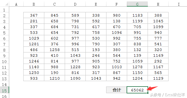 excel转换为数字快捷键（excel快速将文本数字转换为数值）_http://www.jidianku.com_计算机基础知识_第5张