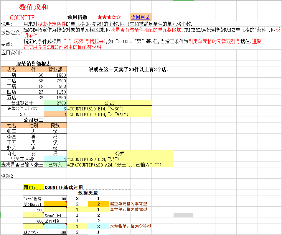 excel取绝对值函数公式（Excel函数公式完整版大全）_http://www.jidianku.com_计算机基础知识_第3张