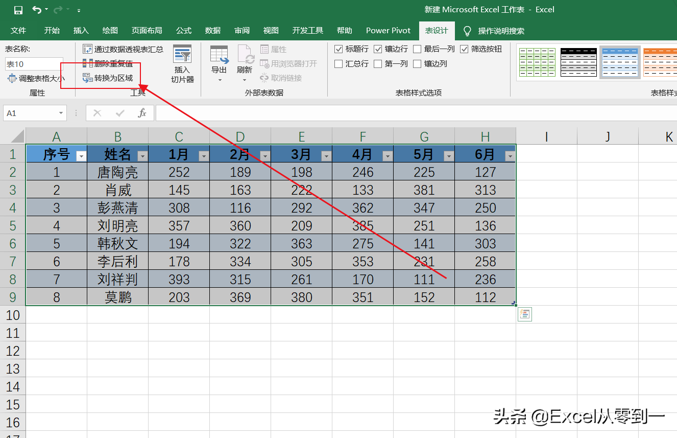 excel中的快捷键如何设置（excel常用快捷键一览表）_http://www.jidianku.com_计算机基础知识_第8张