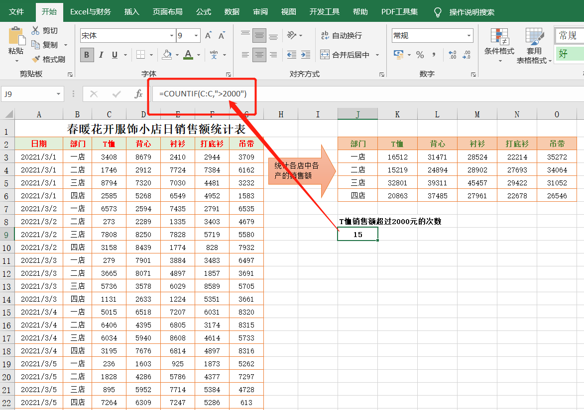 excel指数函数公式计算（excel销售数据分析函数）_http://www.jidianku.com_计算机基础知识_第3张