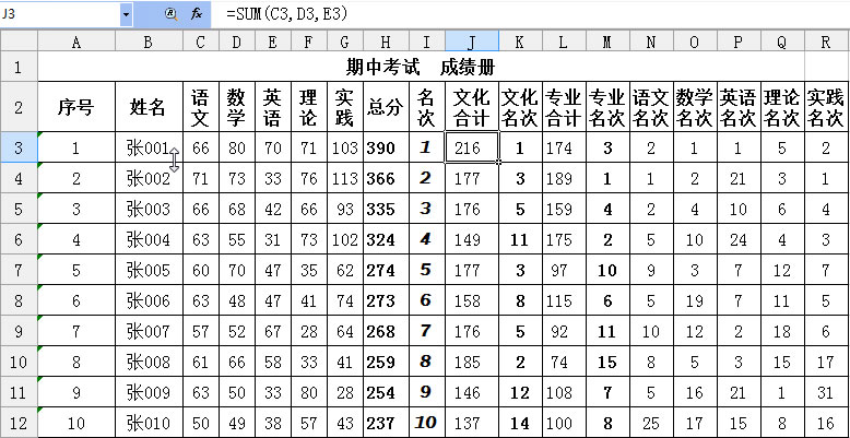 wps表格怎么居中（wps常用快捷键大全图片）_http://www.jidianku.com_计算机基础知识_第2张