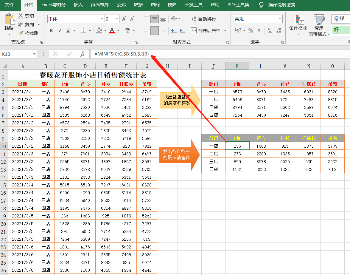 excel指数函数公式计算（excel销售数据分析函数）_http://www.jidianku.com_计算机基础知识_第7张