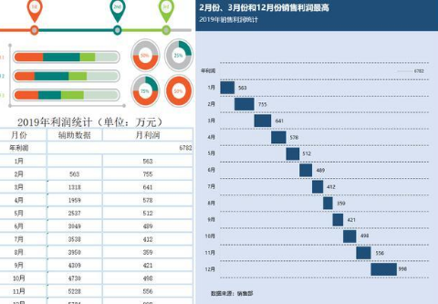 多个excel表格合并（合并多个excel表格的最简单方法）_http://www.jidianku.com_计算机基础知识_第10张