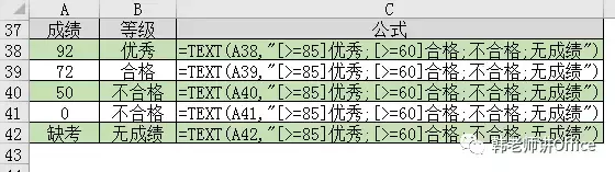 text是什么意思（函数text的使用方法图解）_http://www.jidianku.com_计算机基础知识_第12张