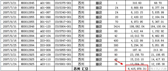 excel如何分类汇总（excel分类汇总的操作步骤）_http://www.jidianku.com_计算机基础知识_第6张