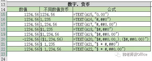 text是什么意思（函数text的使用方法图解）_http://www.jidianku.com_计算机基础知识_第4张