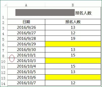 撤除的快捷键（excel常用快捷键一览表）_http://www.jidianku.com_计算机基础知识_第9张