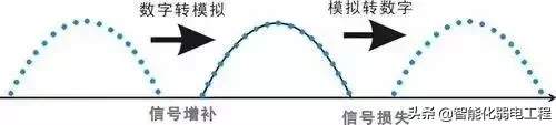 vga分辨率最高多少（VGA、DVI、HDMI他们的区别与特点）_http://www.jidianku.com_计算机基础知识_第2张