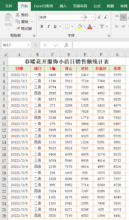 excel指数函数公式计算（excel销售数据分析函数）_http://www.jidianku.com_计算机基础知识_第1张