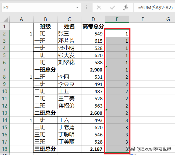 excel分类汇总怎么操作步骤（excel排序后分类汇总的操作步骤）_http://www.jidianku.com_计算机基础知识_第14张